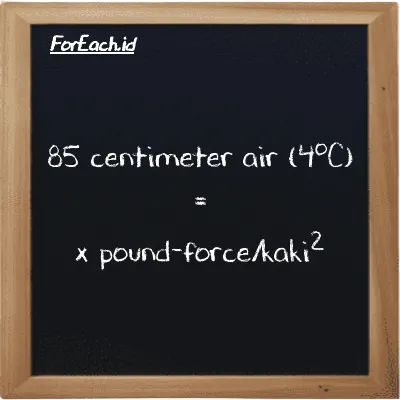 1 centimeter air (4<sup>o</sup>C) setara dengan 2.0481 pound-force/kaki<sup>2</sup> (1 cmH2O setara dengan 2.0481 lbf/ft<sup>2</sup>)